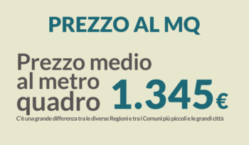 qual-e-il-prezzo-al-metro-quadro-delle-case-in-italia?