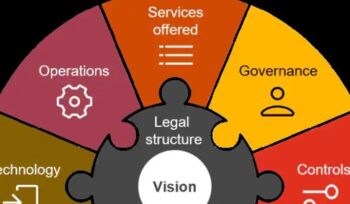 ecco-come-cambia-l’asset-allocation-dei-family-office