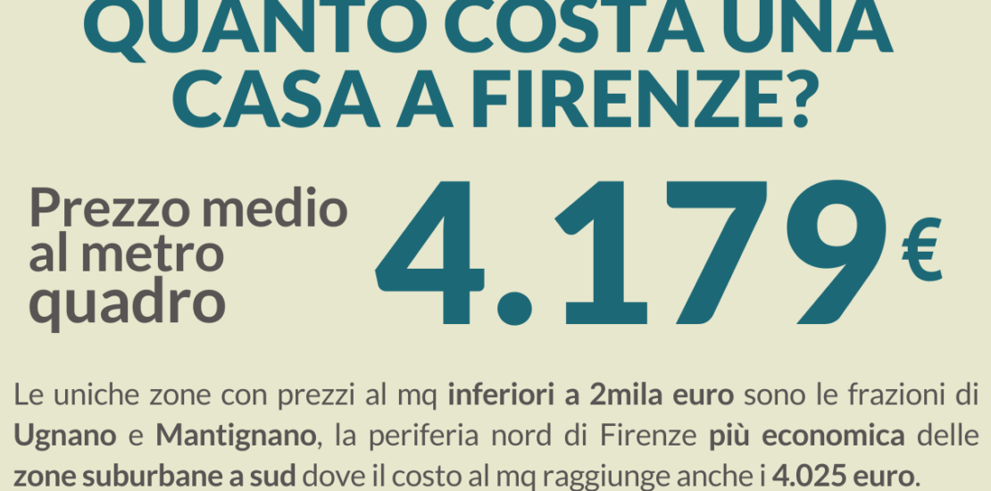 mercato-immobiliare-di-firenze,-andamento-e-previsioni