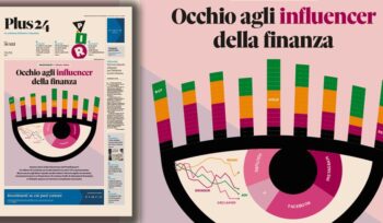 occhio-agli-influencer-della-finanza