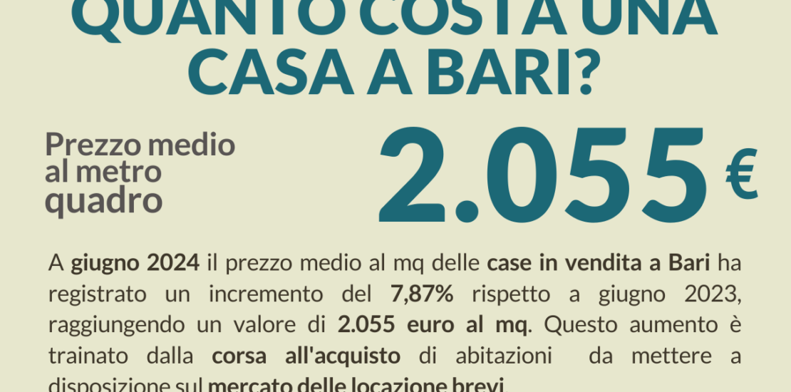 mercato-immobiliare-di-bari,-andamento-e-previsioni